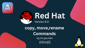 How to copy, move, and rename files and directories - Red Hat | cp, mv, ps, man |A2it Online