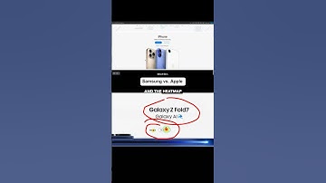 Shopify Store Tips #shopify #shopifydropshipping #shopifytips