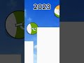 fall of India #shorts #viral