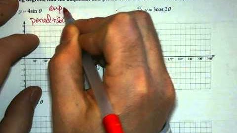 Algebra 2  - Unit 6 - 14.1 Intro to Graphing Trig Functions (Degree)