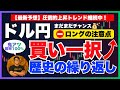 【FXドル円最新予想】止まらぬ上昇!買い一択の勝ちパターン