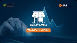 Unlocking Market Access: WeAct's First Pillar!!!!