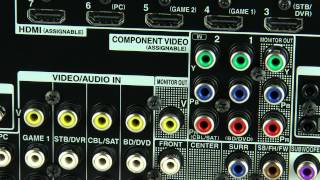 ONKYO サウンドシステム写真に写ってるものが全てです。 Onkyo RZ Receivers: TX-RZ730 & TX-RZ830 - The Audiophile Man