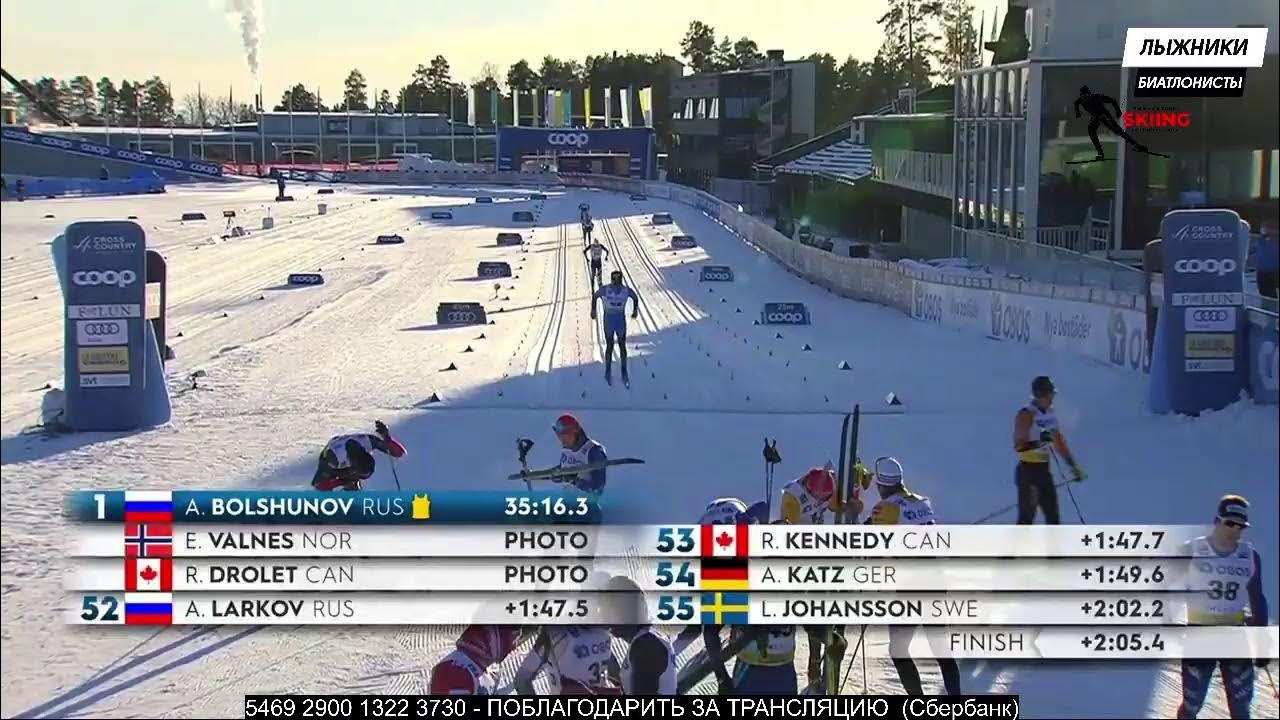 Лыжные гонки 15 км мужчины результаты