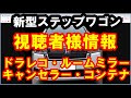 新型ステップワゴン　視聴者様 役立ち情報６選