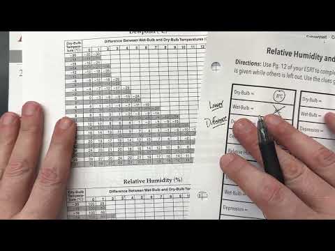 How to Use The Relative Humidity and Dew Point Chart in ESRT (Page 12)