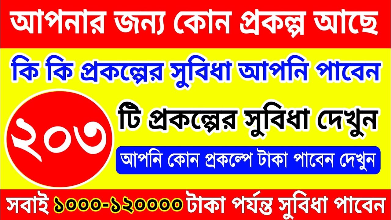 My Scheme Portal 2022 | Modi New Scheme | Pmkisan Next Installment Date 2022 | Pm modi