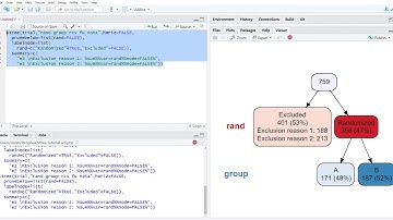 vtree tutorial: CONSORT-style flow diagrams