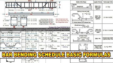 Bar Bending Schedule Basic Formulas | Cutting Length Formulas | BBS Calculation | Quantity Surveying