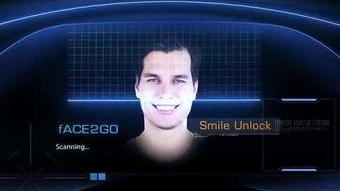 Mindtronic AI CES 2020 DMS designed for ADAS Visión Automotriz