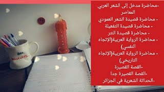 شرح محاضرات سنة ثانية ليسانس جميع التخصصات مقياس نص الأدبي المعاصر ،السداسي الثاني  .