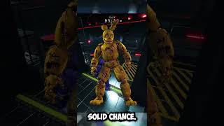 RANKING Bite By Nights Maps