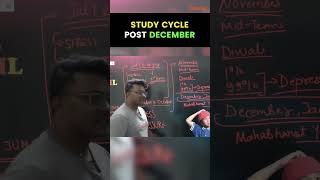 CBSE class10  Study Cycle to follow Post-December?boardexam2024 preboardexam  abhisheksirvedantu