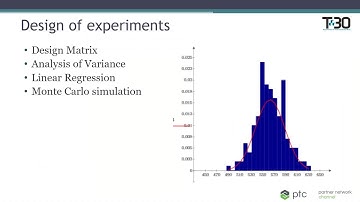 Mathcad Prime 6  Design of Experiments