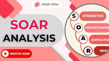 Soar Analysis: Elevating Your Performance to New Heights #simpleslides #powerpointtutorials