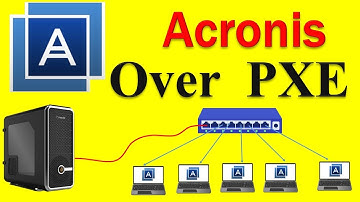 Acronis True Image PXE Boot Over Network – Full Setup Guide | Acronis Over PXE