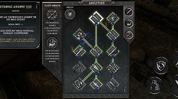 Anima ARPG - Ranking Abilities: Single Target #7