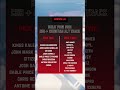 Build Your Own Christian Rap & Christian Alternative Track