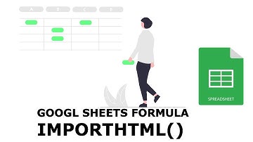 Google Sheets formula importhtml() explained
