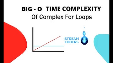 Big O Time Complexity Calculation of for Loop (Algorithm)