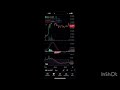 AA Coin Quick Update ⚠️ | AA Token Price Prediction | AA Prediction 2025