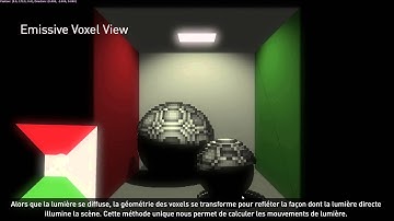 VXGI - GeForce Tech Demos