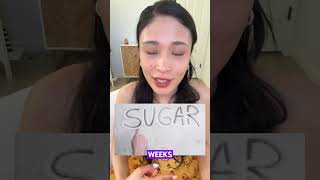 3 Ways to tackle sweet tooth for T2 Diabetes