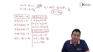 Crank Nicolson Method - Problem 2 - Partial Differential Equation - Engineering Mathematics 3