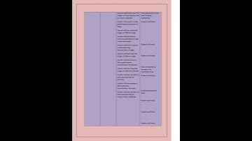 Microorganisms: Friend or Foe(Classification of Microorganisms)Class 8 Science #lessonplanforbed