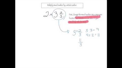 8.4 math lesson video