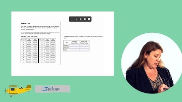 Math Performance Tasks - Pet Shop, Question 1