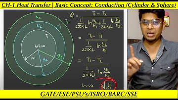Heat Transfer Lec-4 | Basic Concepts Lec-4 | Conduction | by Harshvardhan Singh for GATE/ESE/PSUs