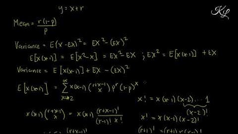 Negative Binomial Distribution - Derivation of Mean, Variance & MGF (Obsolete)