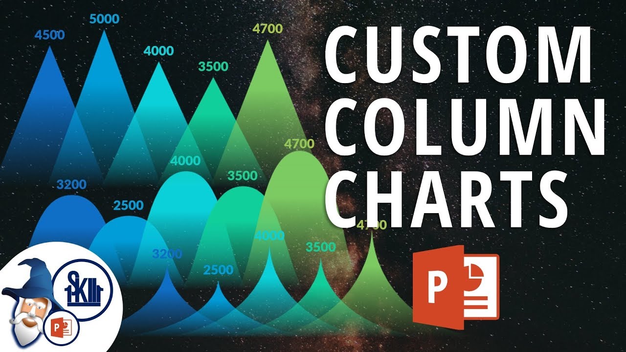 Custom Charts In Powerpoint