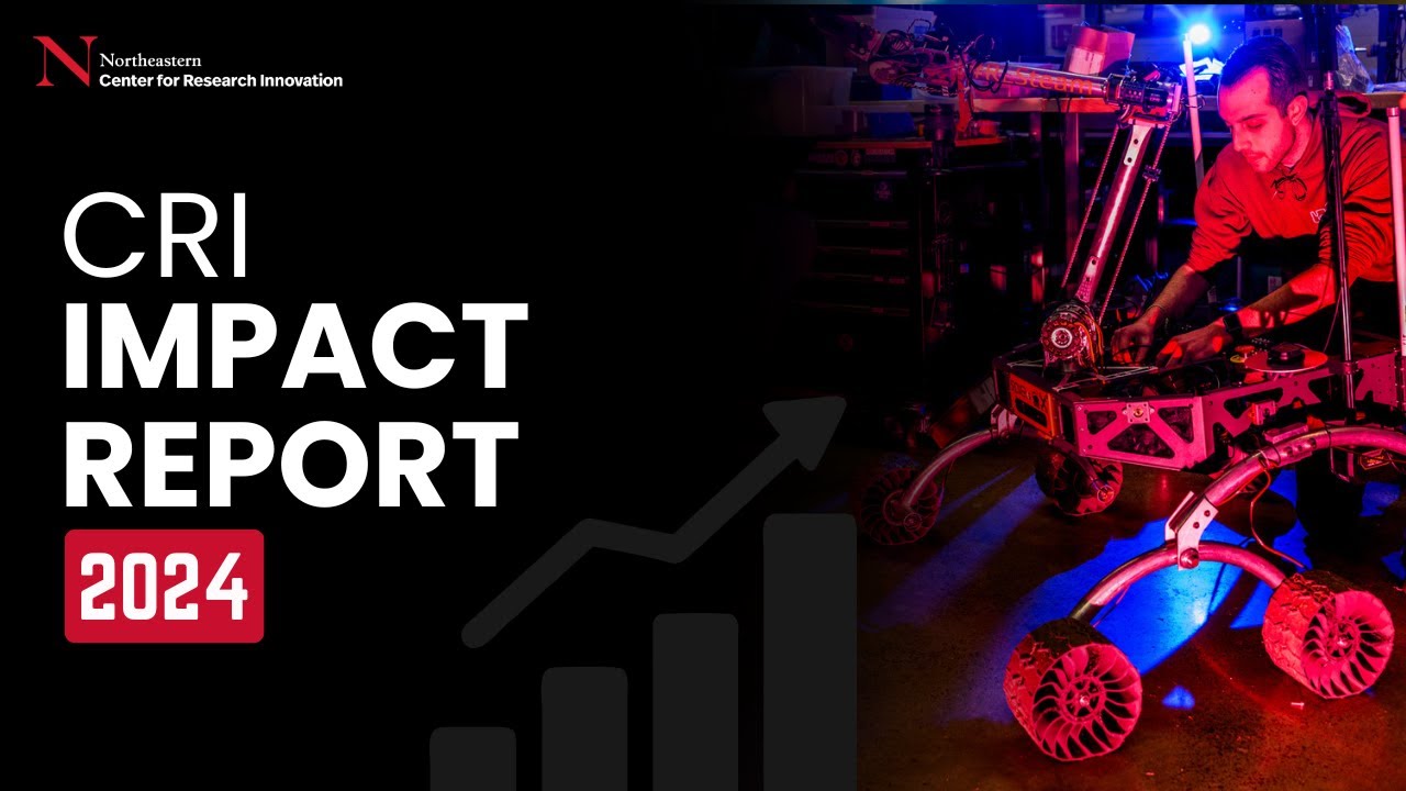 Center for Research Innovation Impact Report 2024 - YouTube