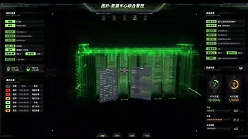 Data Center Room Monitoring and Management with Hightopo Digital Twin Technology