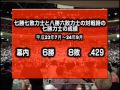 「坂信一郎のここで物言いです」#7　大相撲2012年9月場所を振り返る【後半】