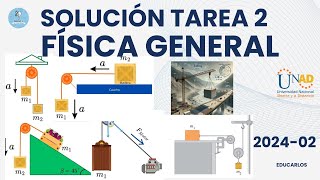 Solución Tarea 2 – Dinámica y energía en acción | FÍSICA GENERAL 2024-02 (Trailer)