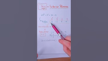TRUCO para FACTORIZAR POLINOMIOS ♠ RUFFINI