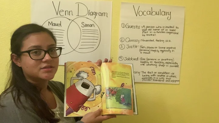 Share Reading Lesson Plan