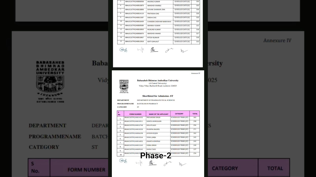 BBAU B PHARMACY PHASE-2 CUTOFF MARKS ⚠️⚠️⚠️| AMETHI SATELLITE CENTRE ☑️☑️✅✅