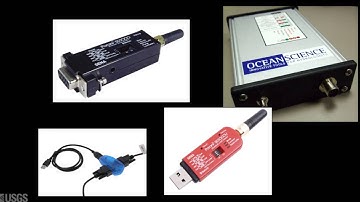 Setting up Communication in TRDI SxS Pro