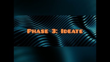 Hands-On Activity No.2 - Design Thinking Activity | Technopreneurship 101