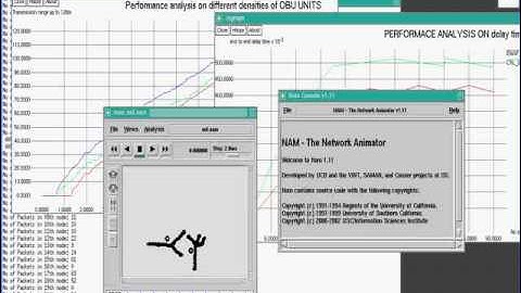 IEEE 2013 NS2 EMAP: Expedite Message Authentication Protocol for Vehicular Ad Hoc Networks