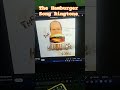 The Hamburger Song Ringtone James E. Cunningham - Topic