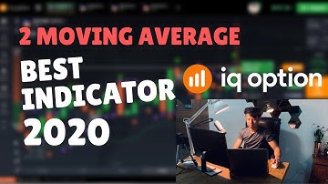 The Best IQ Option Indicator of 2020 | Moving Average