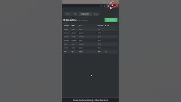 Existing Organization VIP objects before Zammad 6.1