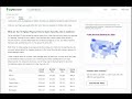 Cybersecurity Salary Discussion