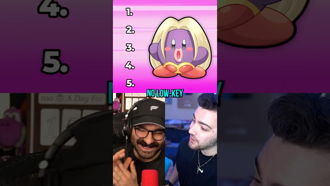 Blindly Rank These Kirby That Swallowed Pokemon!