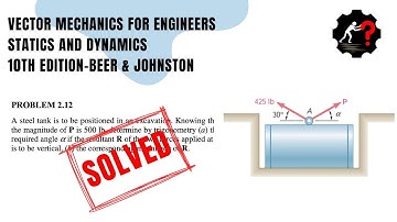 Solved Problem 2.12 | Determine by trigonometry (a) the required angle 𝛂 if the resultant R ...